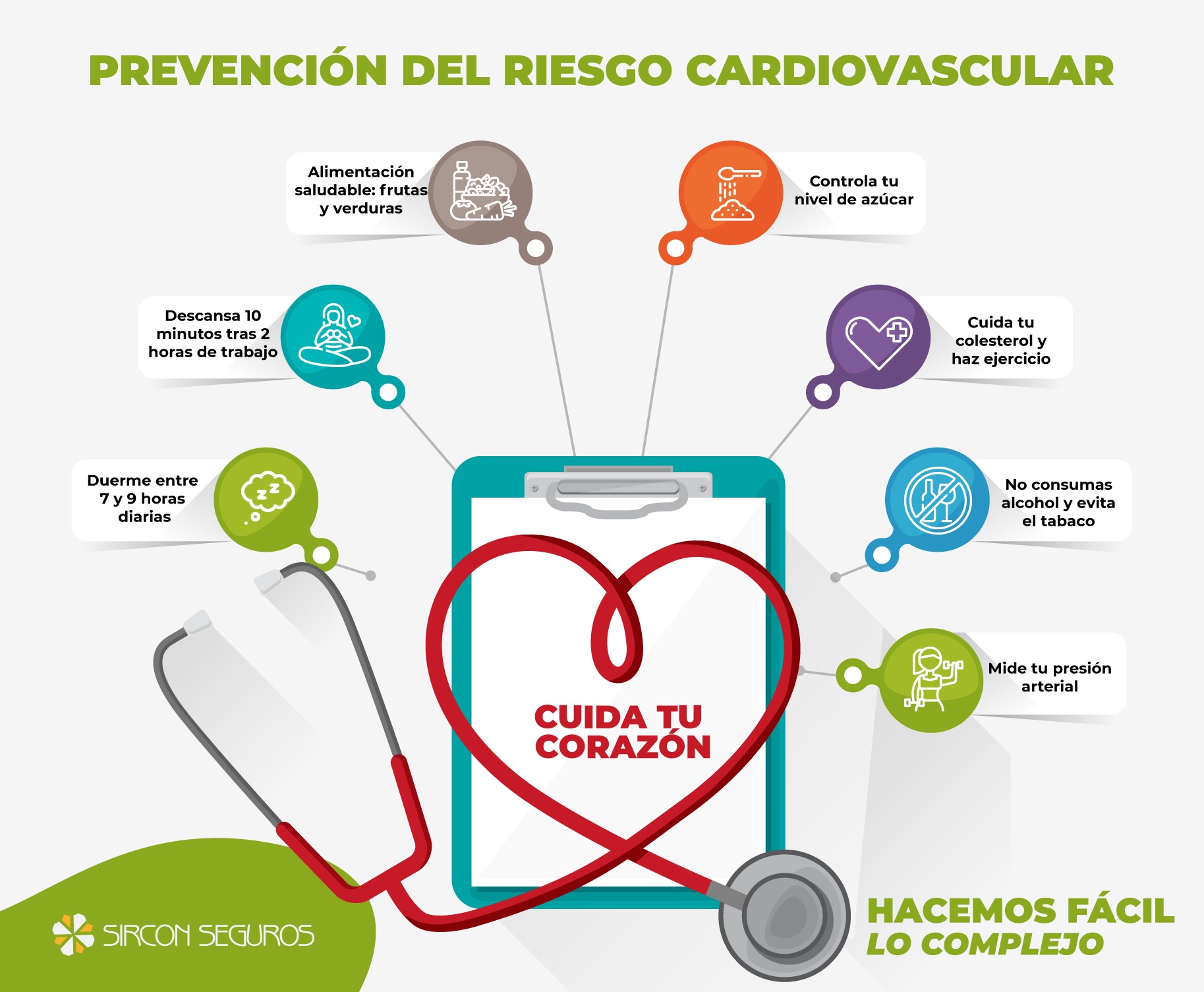 Prevención del riesgo cardiovascular
