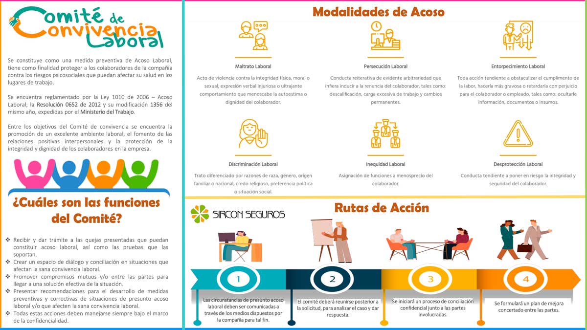 Comité de convivencia laboral