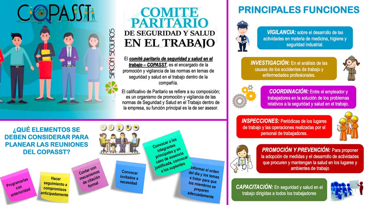 Comité paritario de seguridad y salud en el trabajo