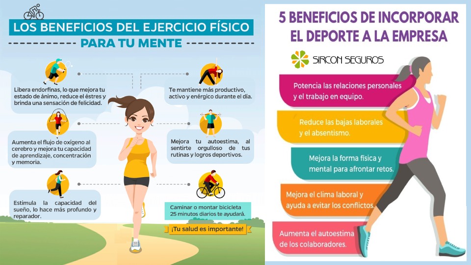 31 estrategias para motivarte a hacer ejercicio - La Mente es Maravillosa